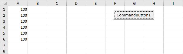 Cách sử dụng VBA trong Excel